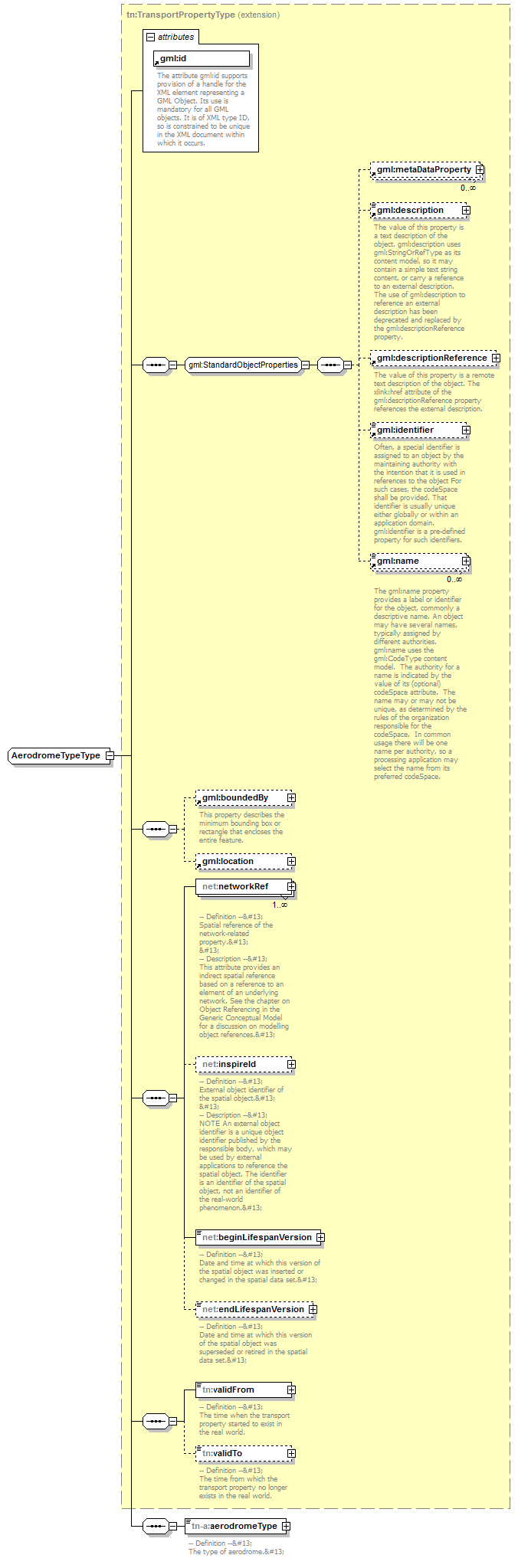 AirQualityReporting_p1887.png
