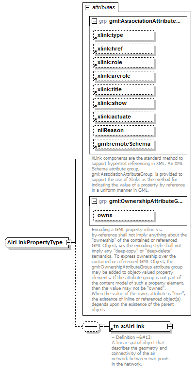 AirQualityReporting_p1889.png