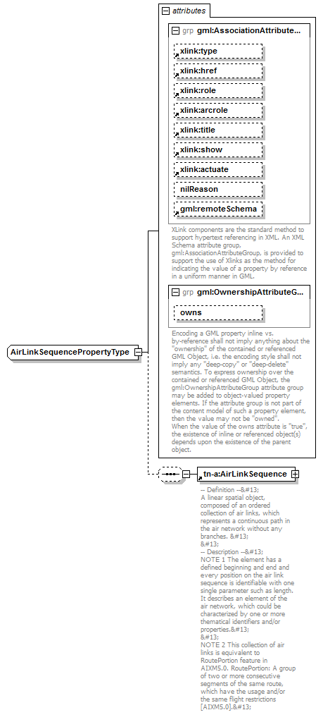 AirQualityReporting_p1890.png