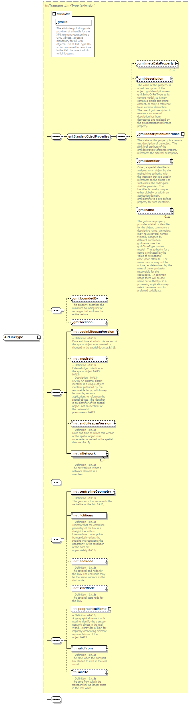 AirQualityReporting_p1892.png