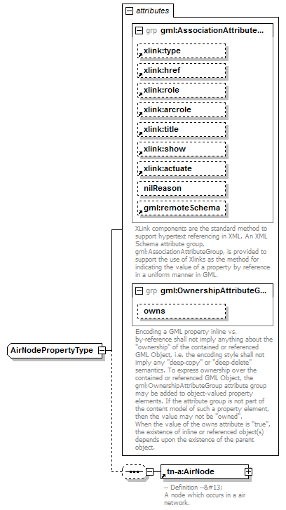 AirQualityReporting_p1893.png