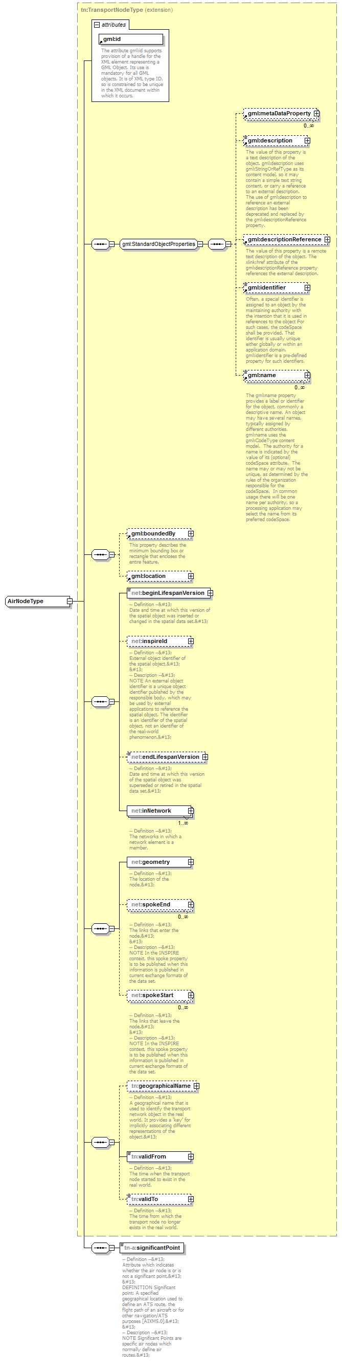 AirQualityReporting_p1894.png