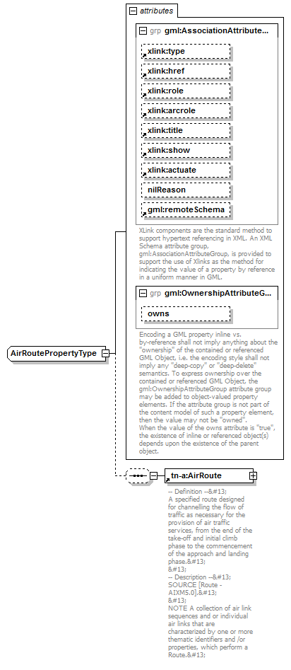 AirQualityReporting_p1899.png