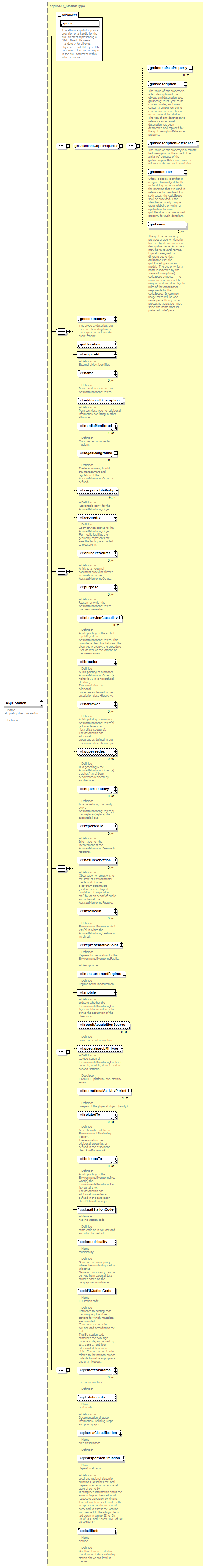AirQualityReporting_p19.png