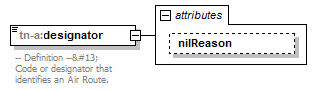 AirQualityReporting_p1902.png