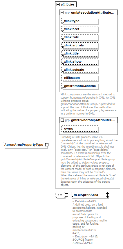 AirQualityReporting_p1906.png