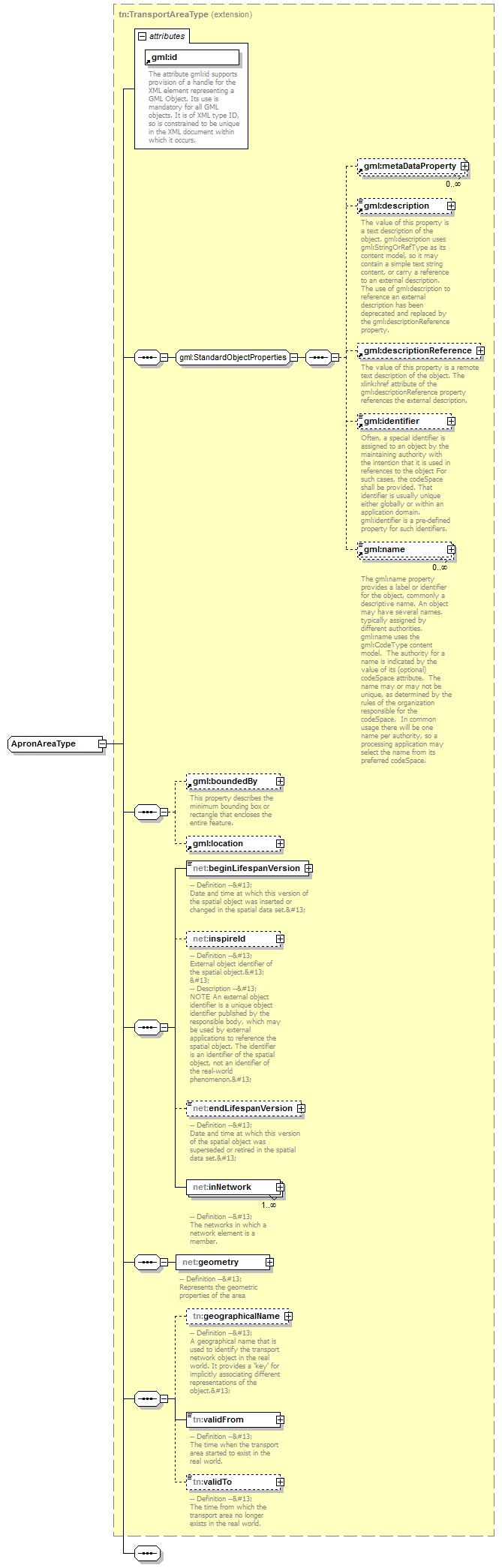 AirQualityReporting_p1907.png