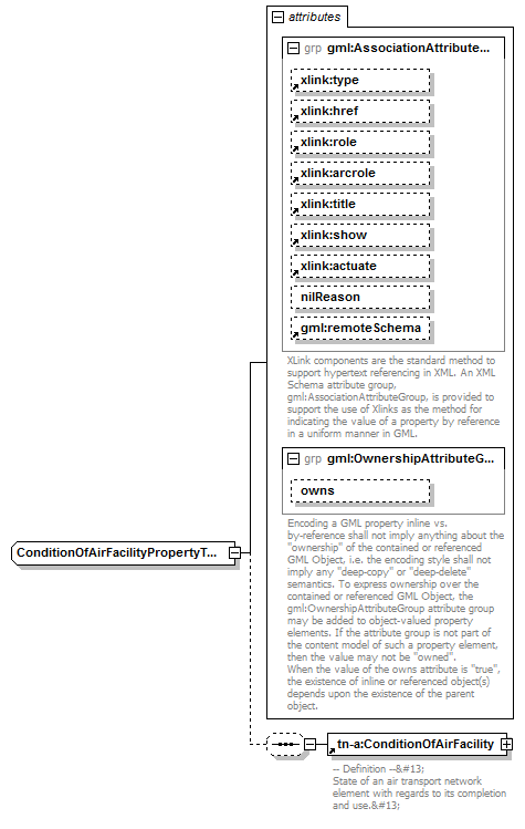 AirQualityReporting_p1908.png