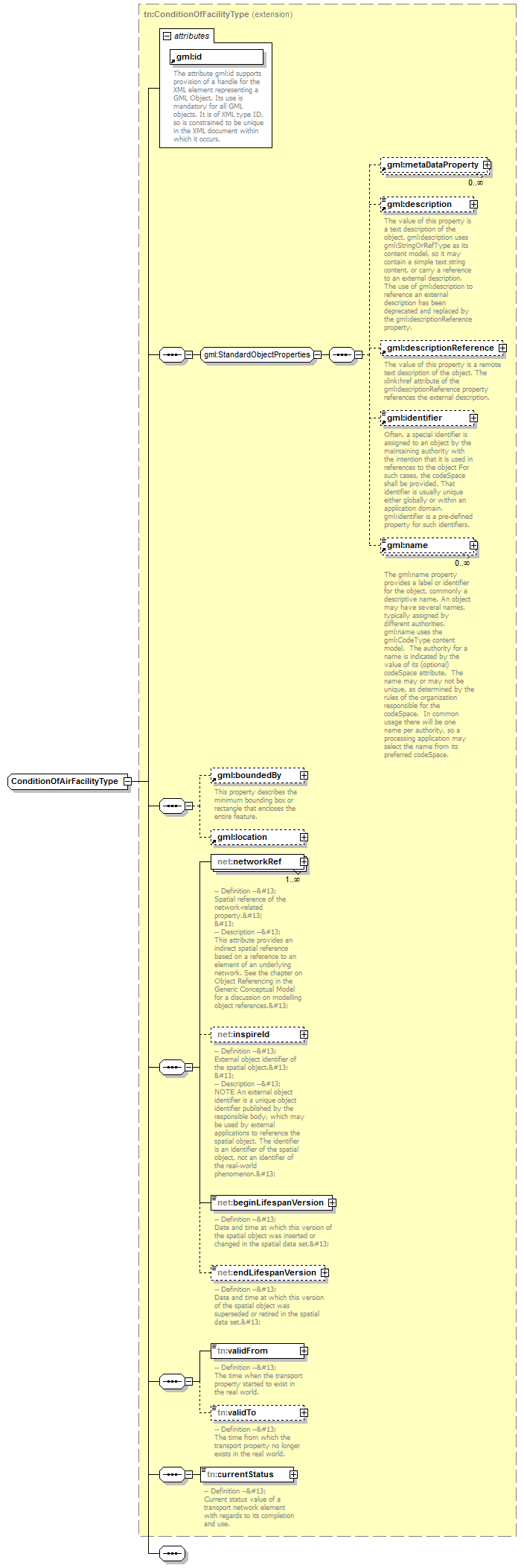 AirQualityReporting_p1909.png