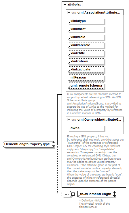 AirQualityReporting_p1913.png