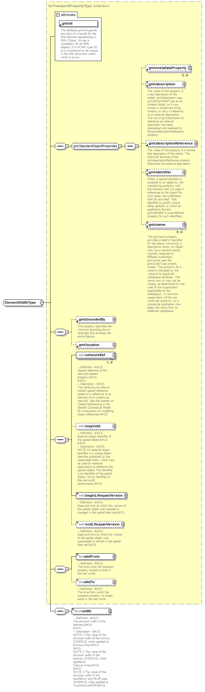 AirQualityReporting_p1917.png