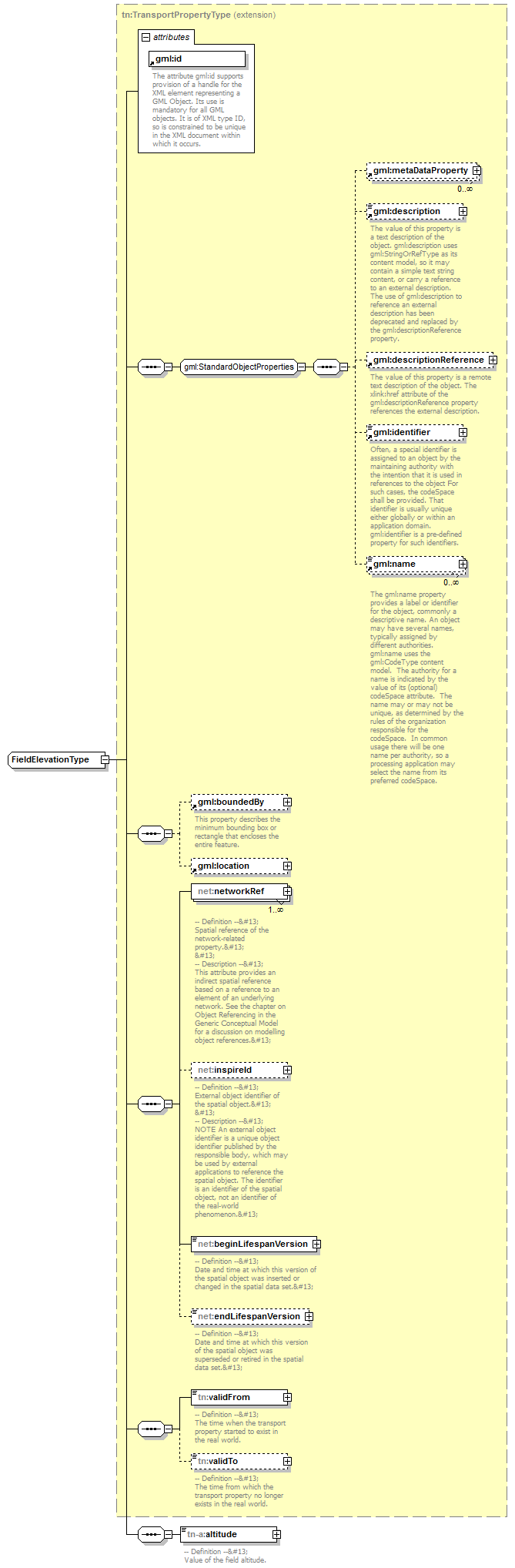 AirQualityReporting_p1920.png