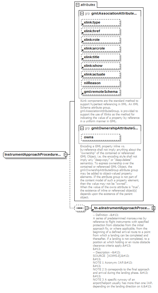 AirQualityReporting_p1922.png