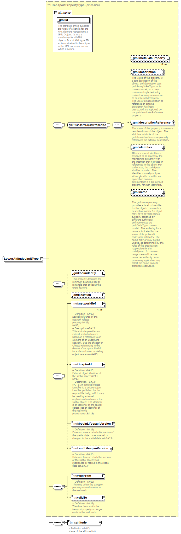 AirQualityReporting_p1925.png