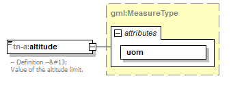 AirQualityReporting_p1926.png