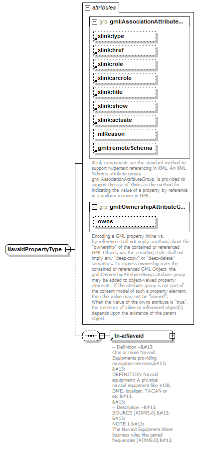 AirQualityReporting_p1927.png