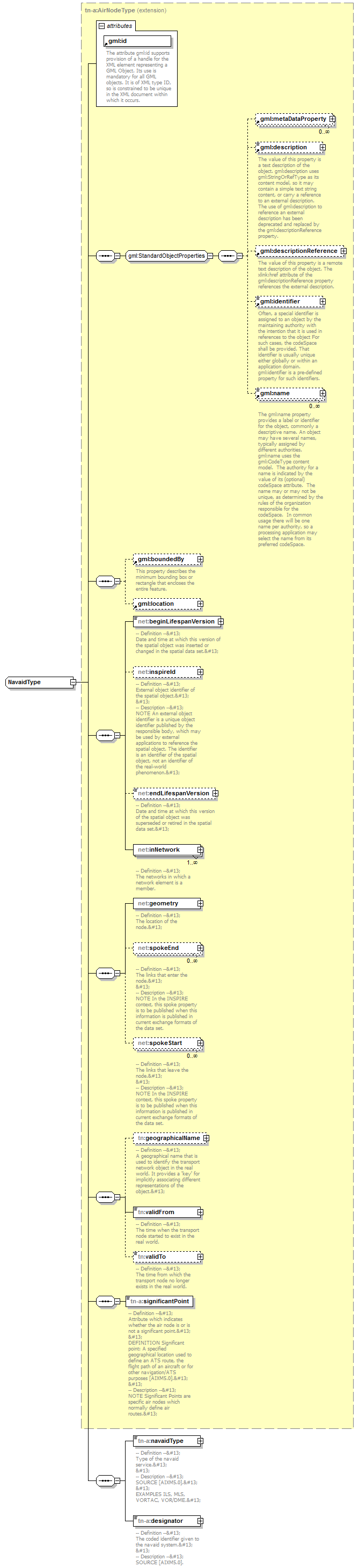 AirQualityReporting_p1928.png