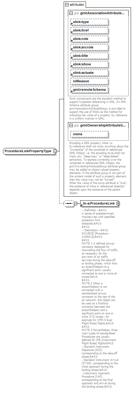 AirQualityReporting_p1931.png