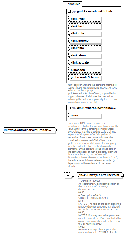 AirQualityReporting_p1937.png