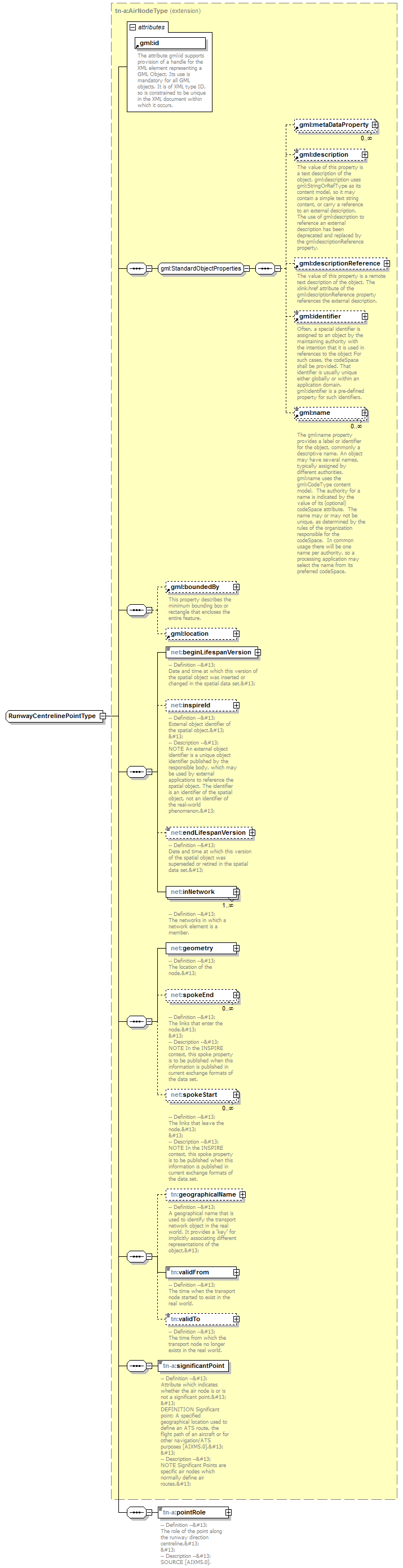 AirQualityReporting_p1938.png