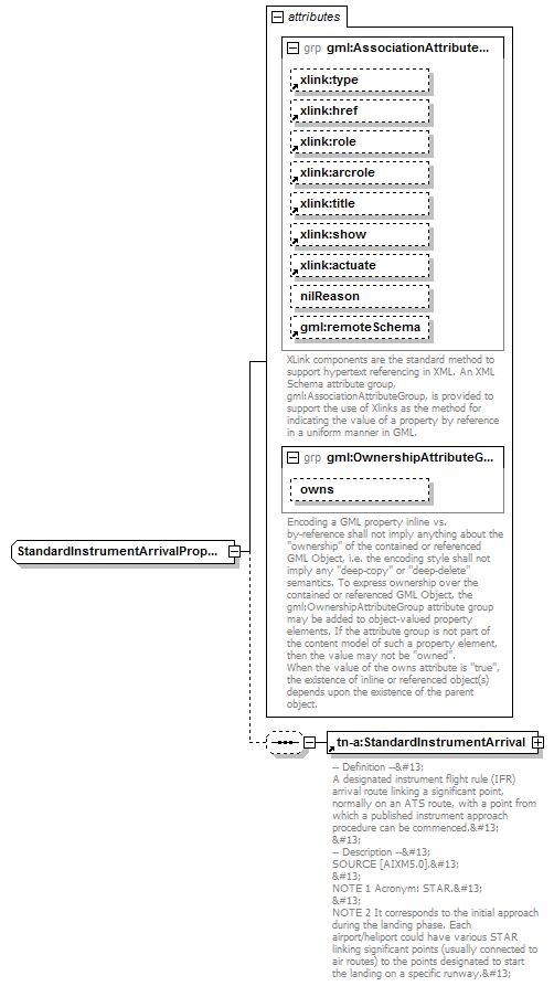 AirQualityReporting_p1940.png