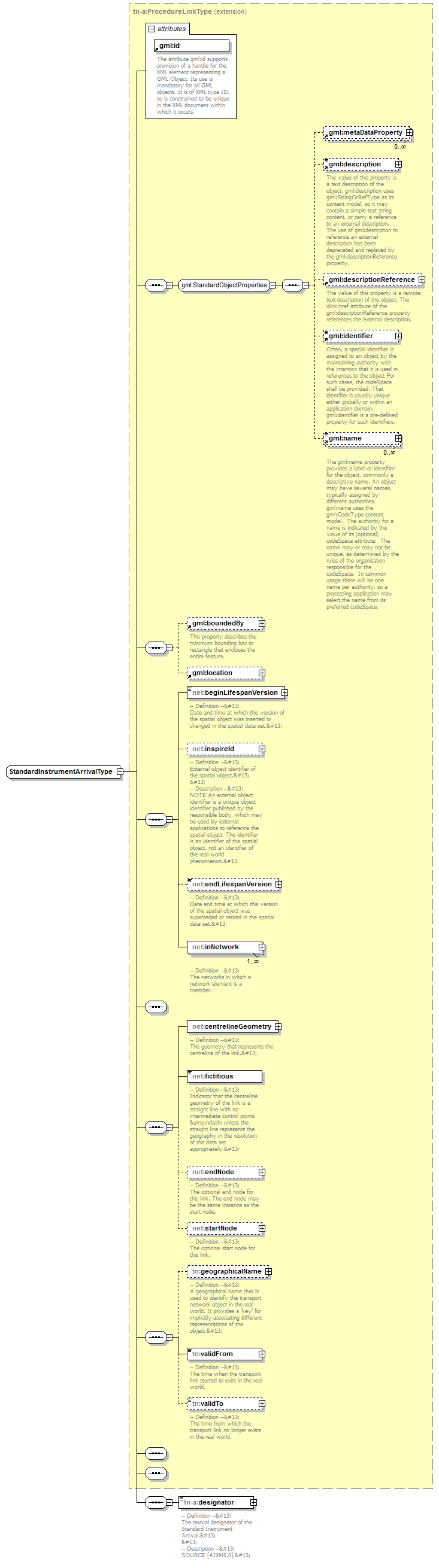 AirQualityReporting_p1941.png