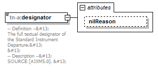 AirQualityReporting_p1945.png