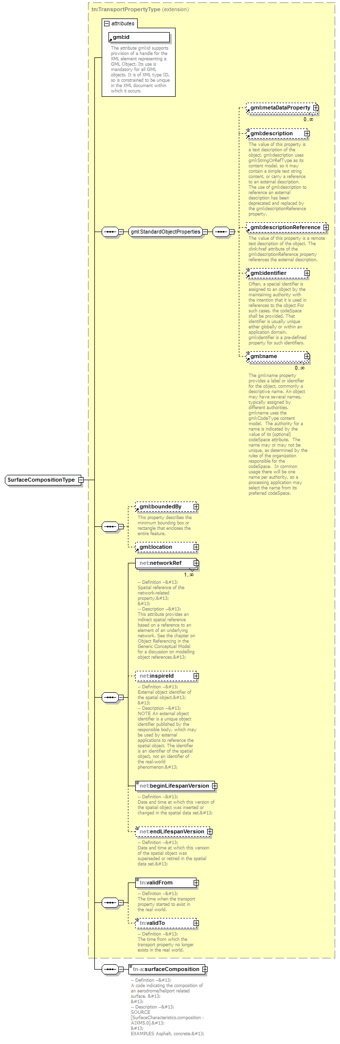 AirQualityReporting_p1947.png