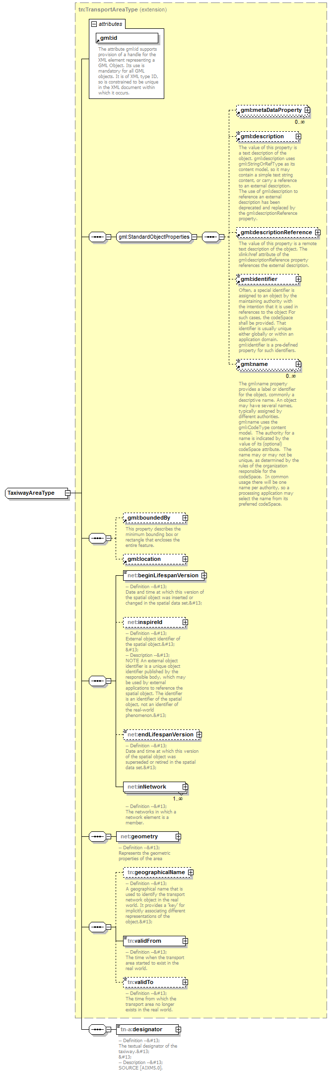 AirQualityReporting_p1950.png