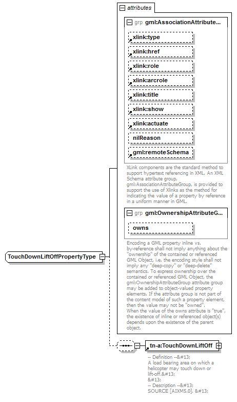 AirQualityReporting_p1952.png