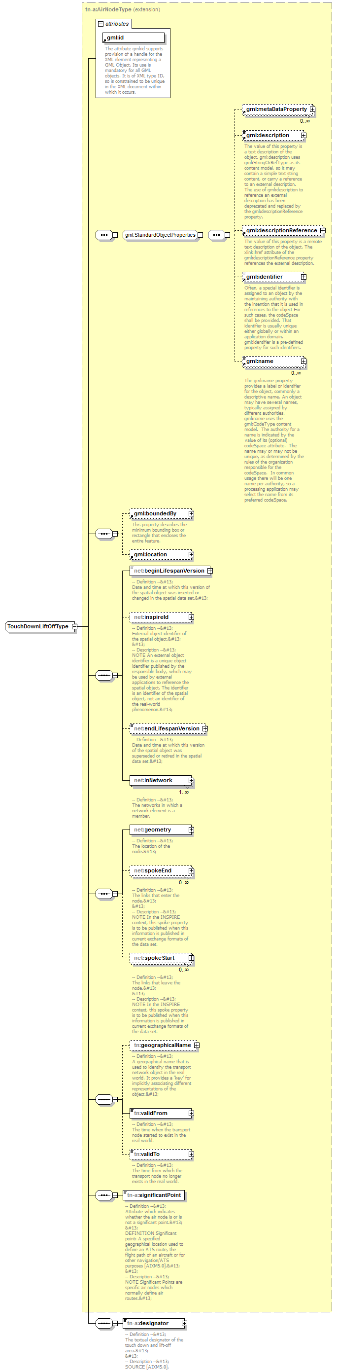 AirQualityReporting_p1953.png