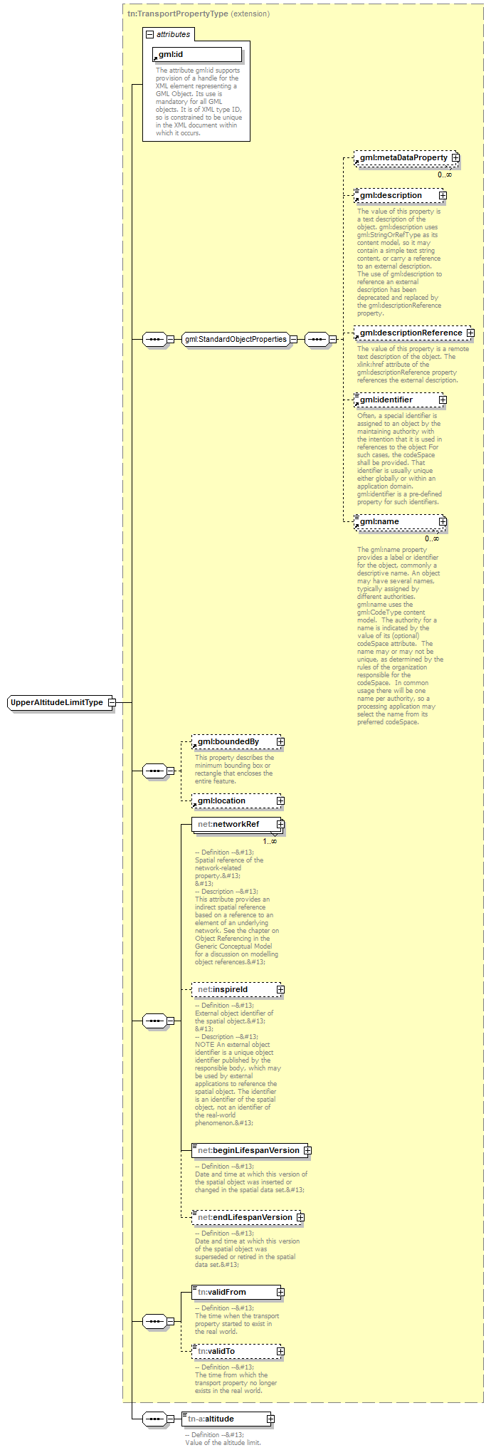 AirQualityReporting_p1956.png