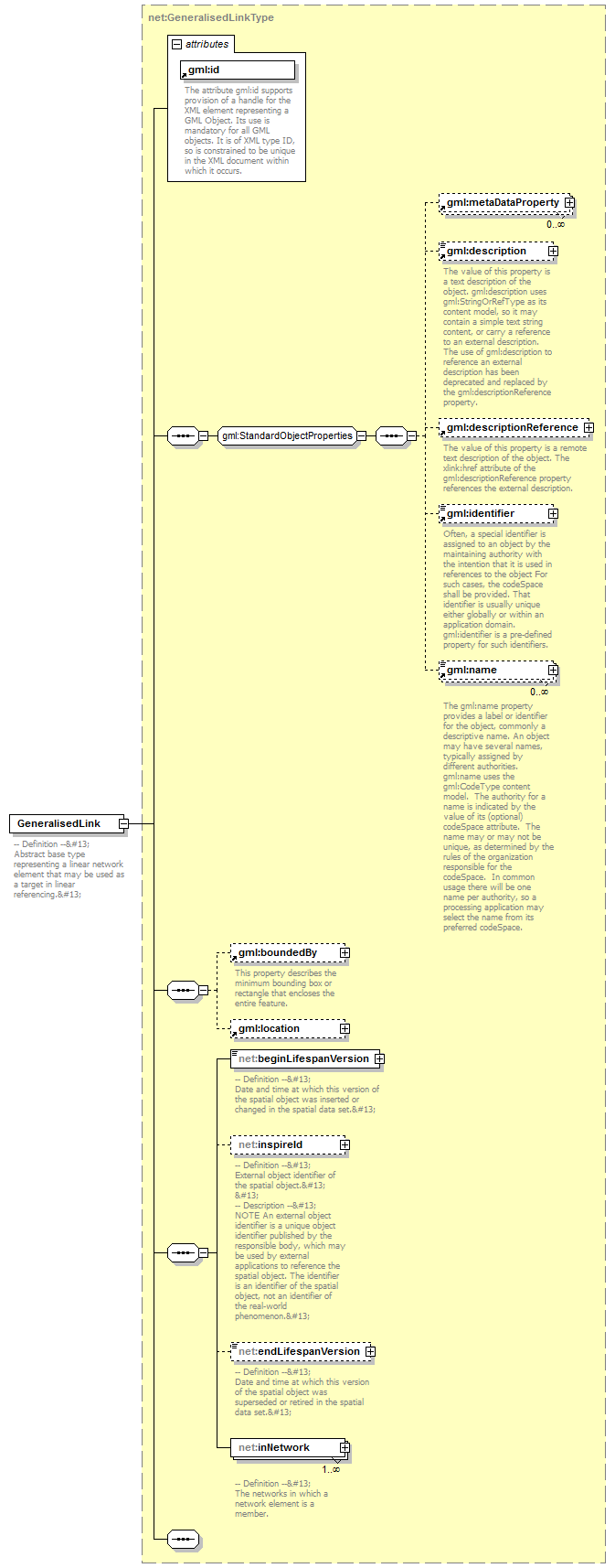 AirQualityReporting_p1963.png