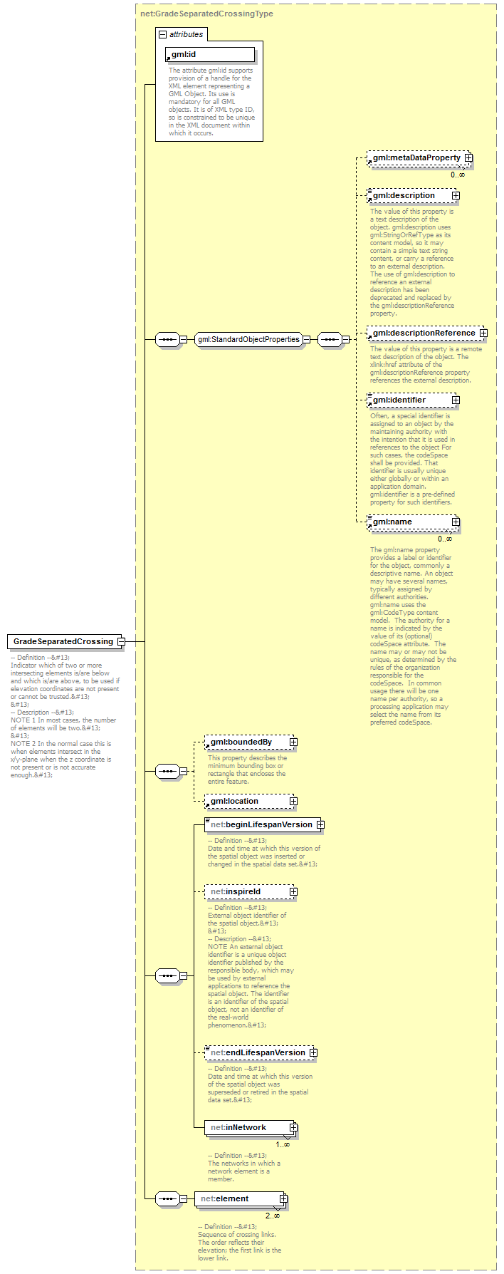 AirQualityReporting_p1964.png