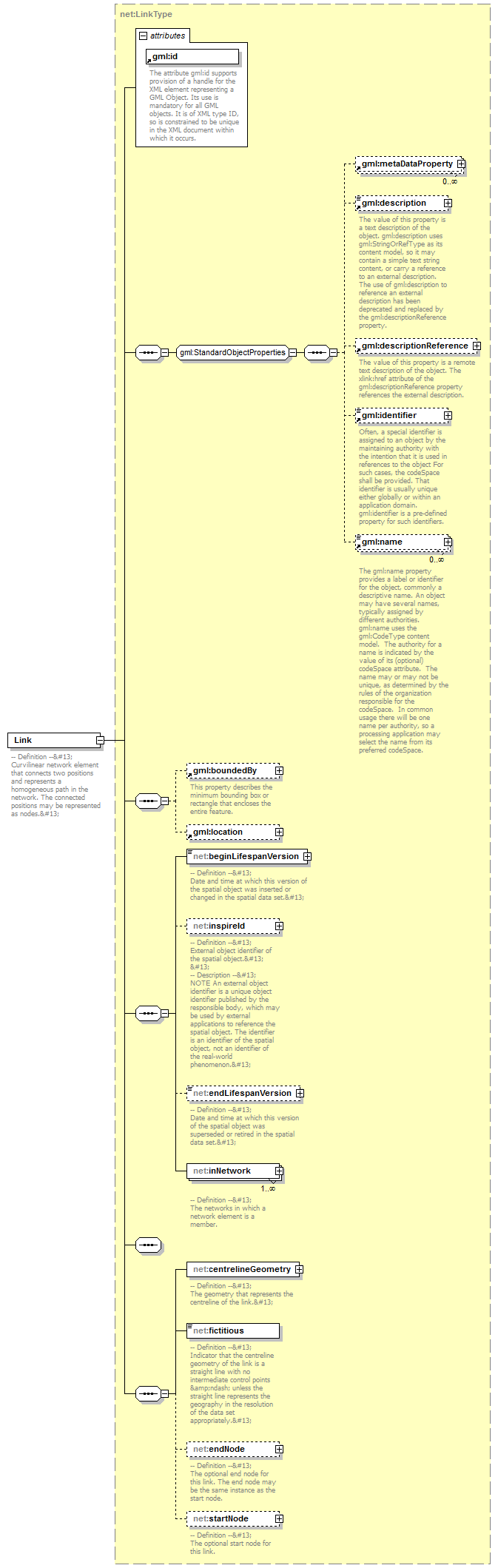 AirQualityReporting_p1965.png