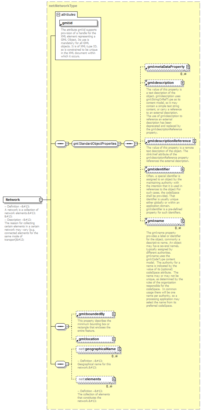 AirQualityReporting_p1969.png