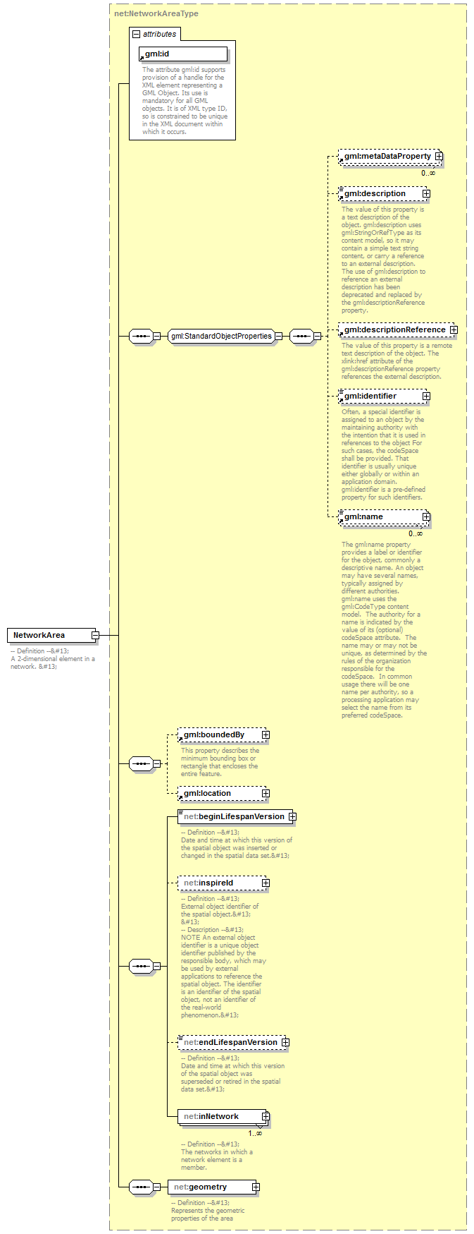 AirQualityReporting_p1970.png