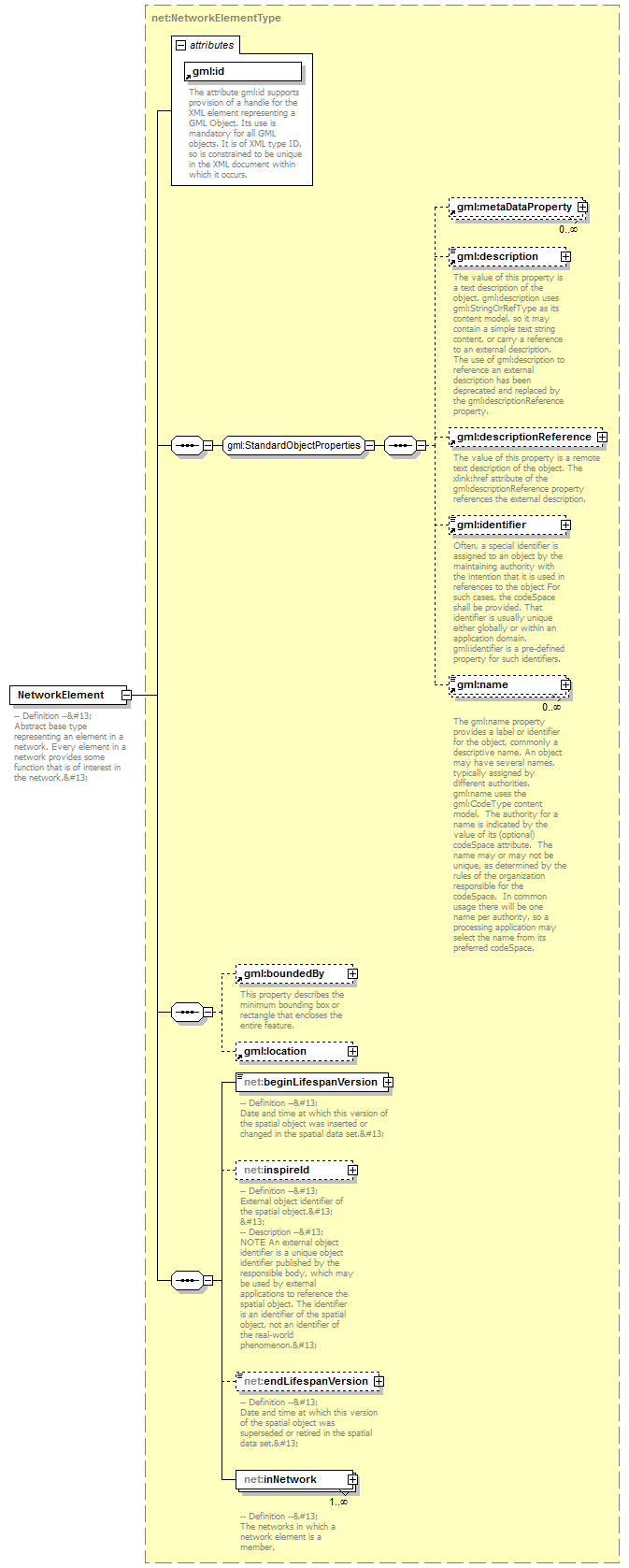 AirQualityReporting_p1972.png