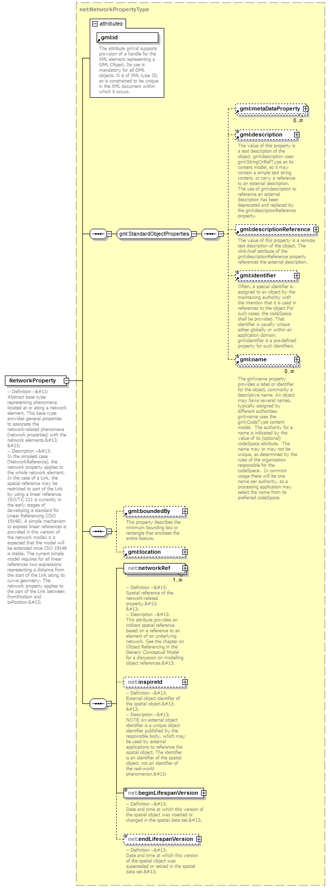 AirQualityReporting_p1973.png