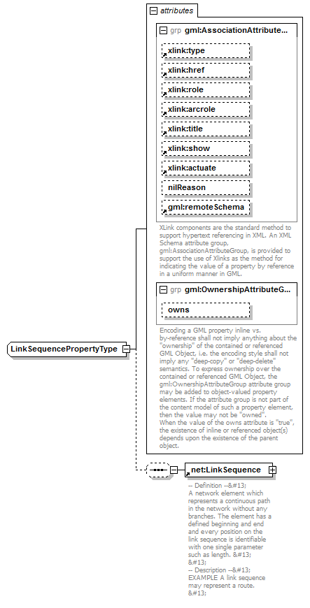 AirQualityReporting_p1994.png