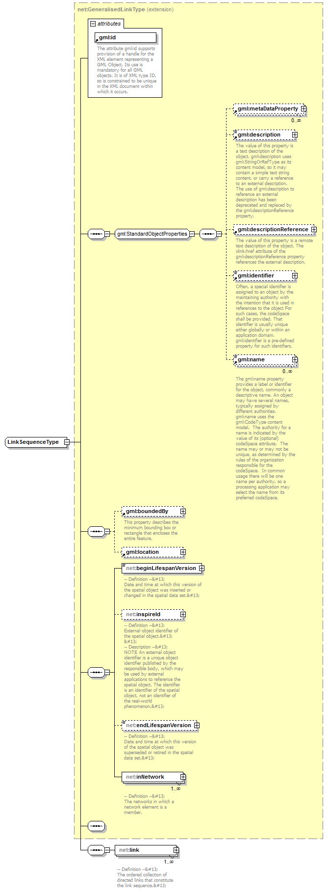 AirQualityReporting_p1995.png