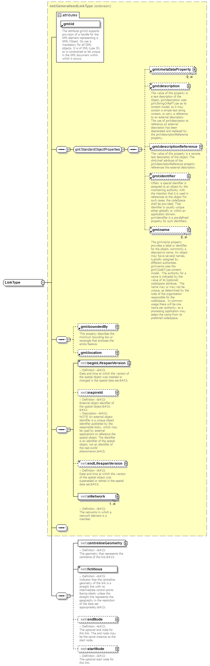 AirQualityReporting_p2000.png