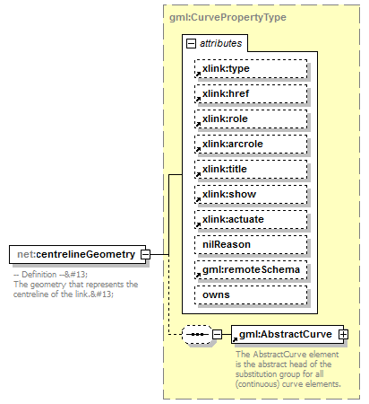 AirQualityReporting_p2001.png