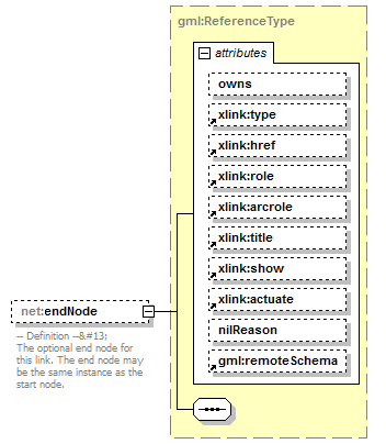 AirQualityReporting_p2003.png