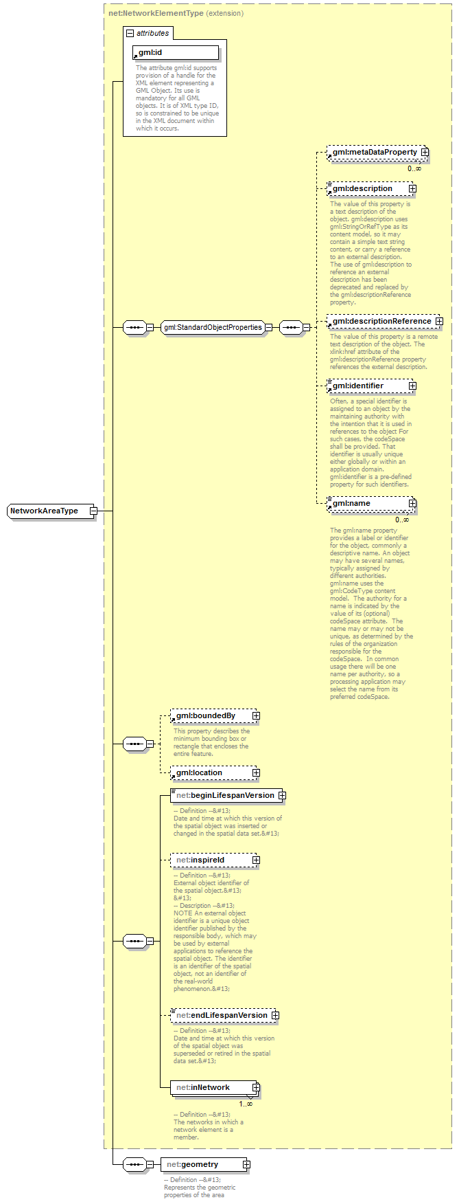 AirQualityReporting_p2006.png