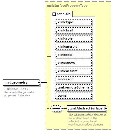 AirQualityReporting_p2007.png