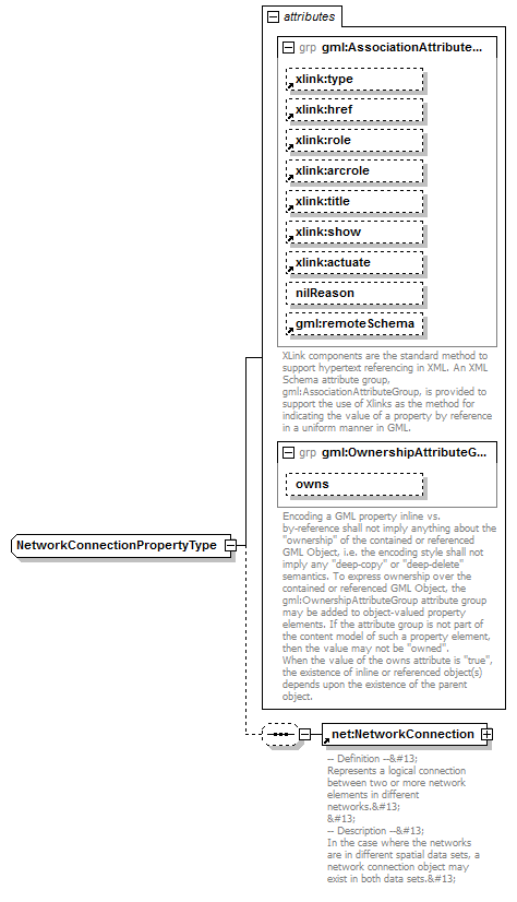 AirQualityReporting_p2008.png