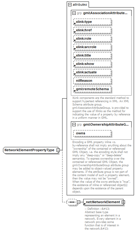 AirQualityReporting_p2012.png
