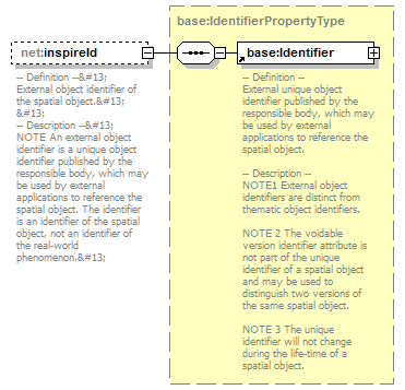 AirQualityReporting_p2015.png