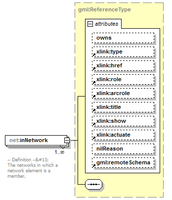 AirQualityReporting_p2017.png